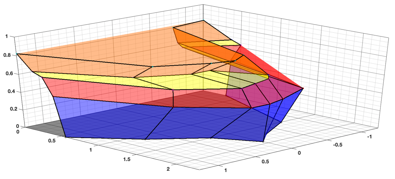 GUID-20210810-SS0I-7LGJ-7T8Q-4ZTBWSFCTLSP-low.png