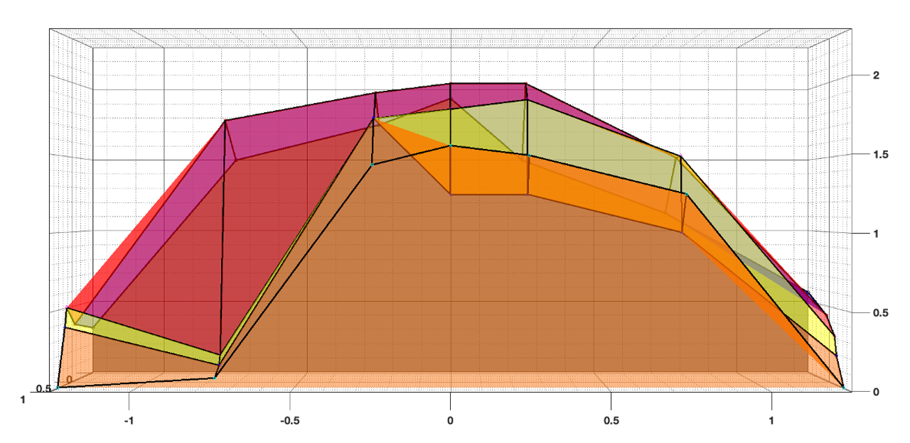 GUID-20210810-SS0I-NJJH-VQT2-62ZCT6NXV6GF-low.png