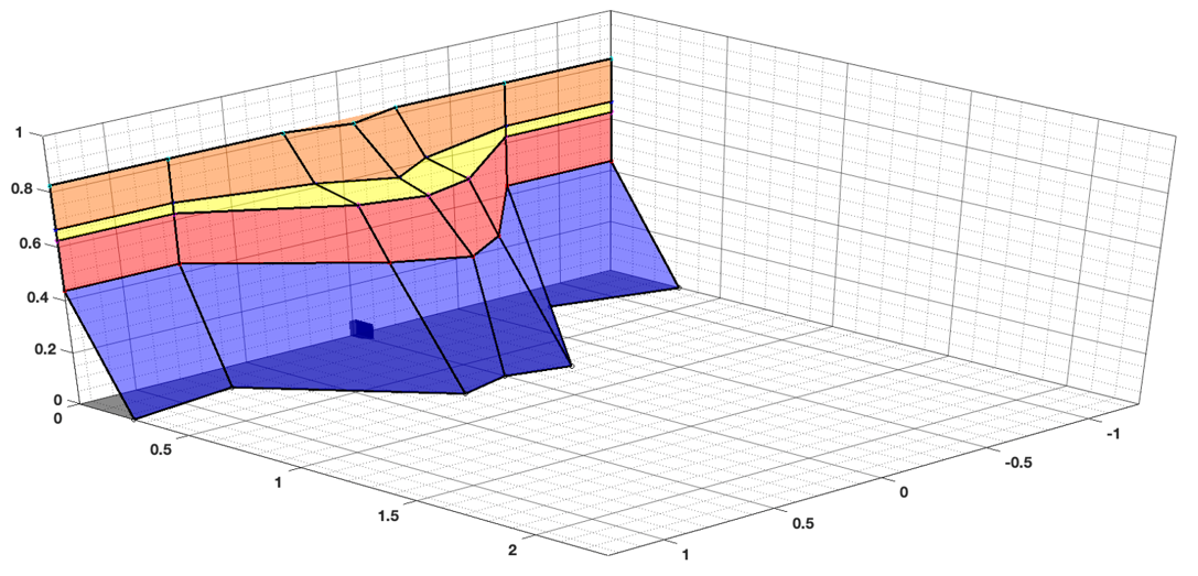 GUID-20210810-SS0I-PSQB-FJF1-QC9J2JM37W9Z-low.png