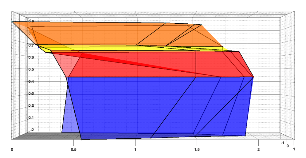 GUID-20210810-SS0I-SJ6F-7CS5-HL9FTK3MFSFS-low.png