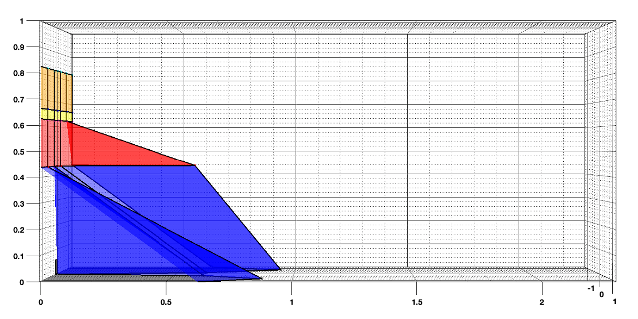 GUID-20210810-SS0I-WLLC-Q4HX-JFVP0JW0M0VM-low.png