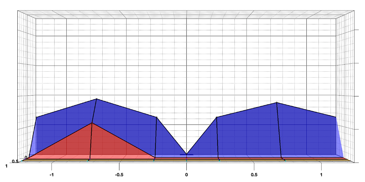 GUID-20210810-SS0I-ZLCP-R0NF-3QQ1P0TPCJ7J-low.png