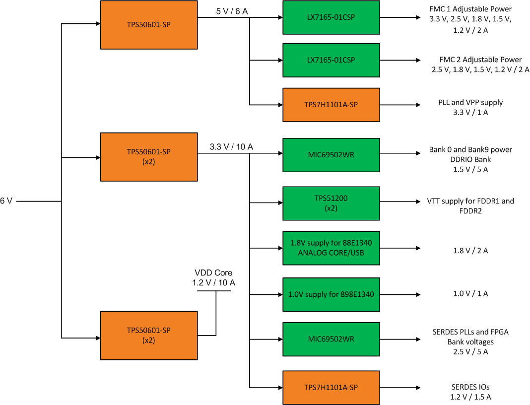 GUID-3519275D-991A-42F8-88AB-2EDCEBB51982-low.gif