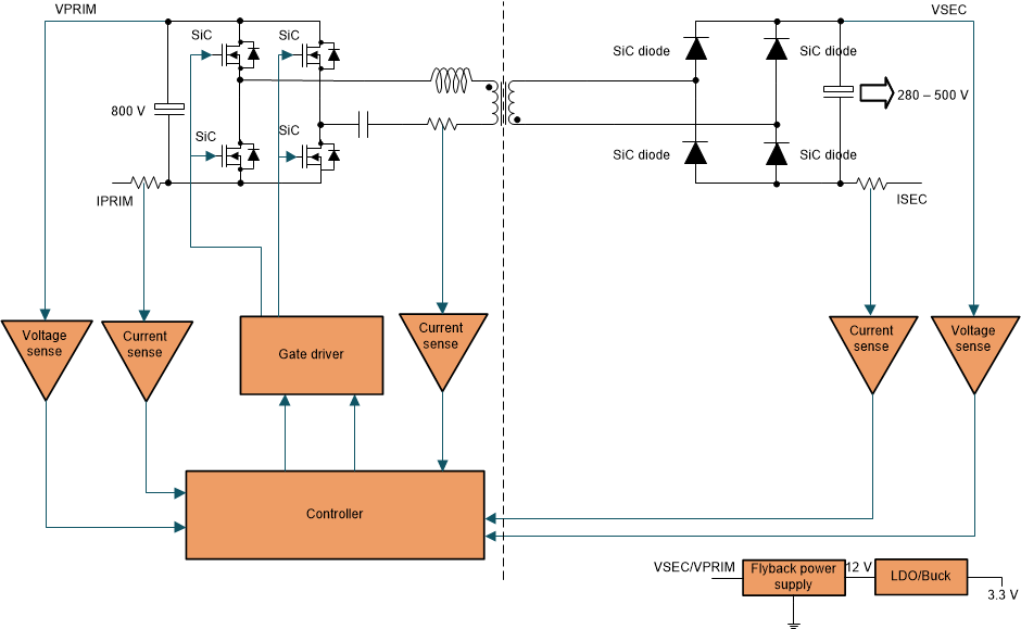 GUID-20200626-SS0I-F9VD-4FFS-GPJLPW0DBD9H-low.gif