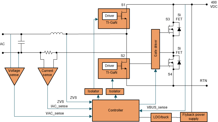 GUID-20200626-SS0I-MR2N-DM36-CZ1V90WLCPJT-low.gif