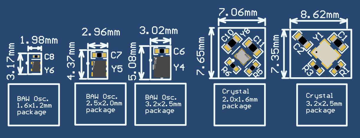 LMK6P LMK6D LMK6C BAW 振蕩器和晶體的 PCB 封裝比較