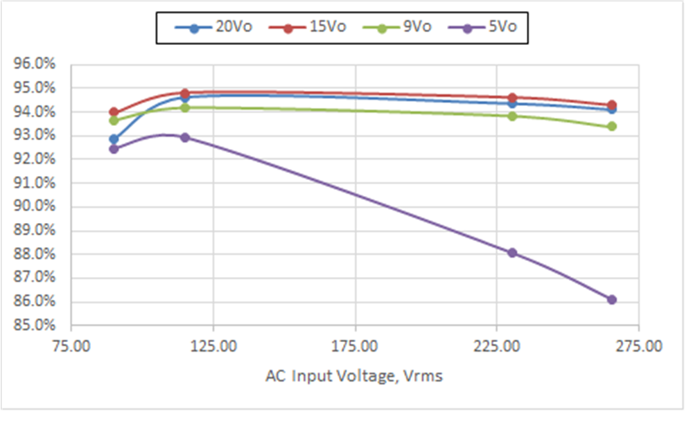 GUID-20230223-SS0I-7LVS-VR0F-8DMDZZ92CKV1-low.png