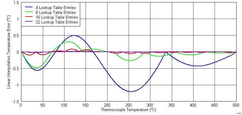 GUID-BC8A2CD6-C337-4148-8D3A-D26C81E193B9-low.png
