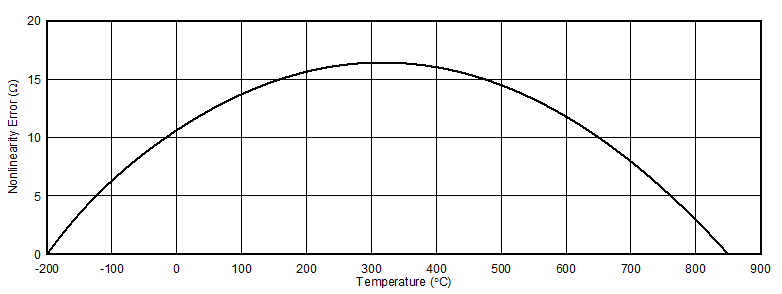GUID-5148431A-598F-4544-8295-0E2EB8498663-low.gif