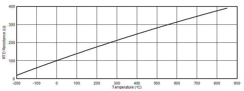 GUID-65D5D024-694B-4E42-8942-E6A72A3B515E-low.gif