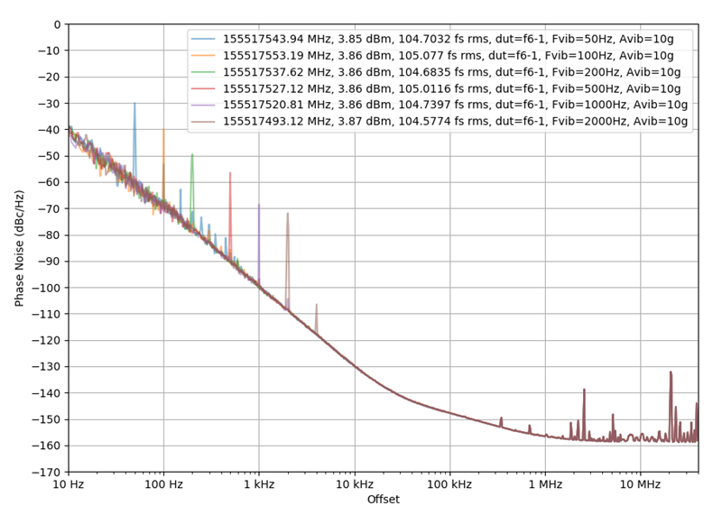 GUID-20230629-SS0I-MCQV-NX1P-QL0PZ5GX2LSW-low.png