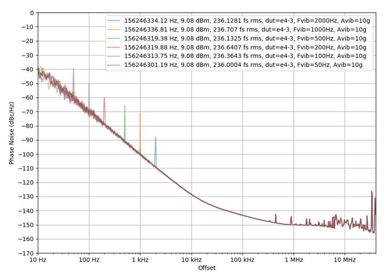 GUID-20230629-SS0I-QSG9-3WCH-K1JLTGVRXV3G-low.png