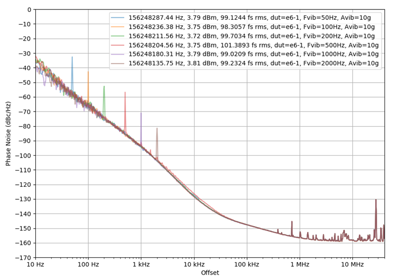 GUID-20230629-SS0I-WG9F-ZZGG-PQKMWVMGG6DD-low.png