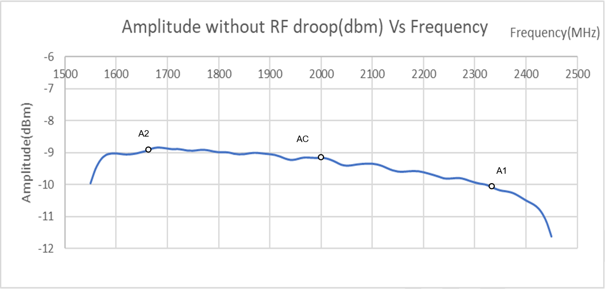GUID-20230612-SS0I-SMRZ-RC0R-8L2WXM61QNW0-low.png