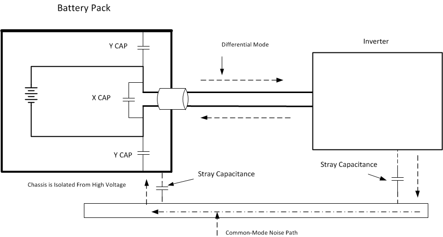  XY 電容器