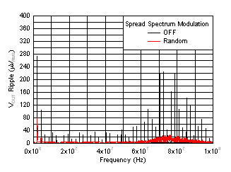 GUID-20200804-CA0I-KPT1-BXGG-FZHNG23GPZTD-low.gif