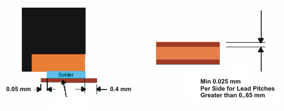 GUID-FABBE17B-9DF7-4071-A6C5-F02C13622E9E-low.gif