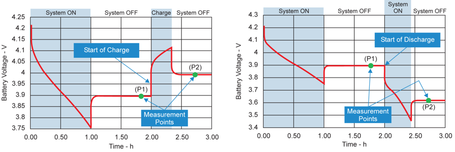 GUID-05B2C9C2-EC91-4D71-9BAA-666BD7942D13-low.png