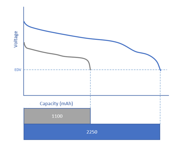 GUID-39F598CC-D52E-4A8D-BA97-43AE9B0DC091-low.png