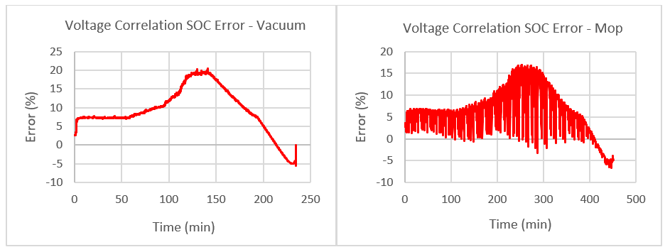 GUID-542430F2-CC9B-4DB5-93F0-B35F175754E0-low.png