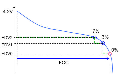 GUID-ED93C834-433F-4EDB-8DE5-5F906DCCCC52-low.png