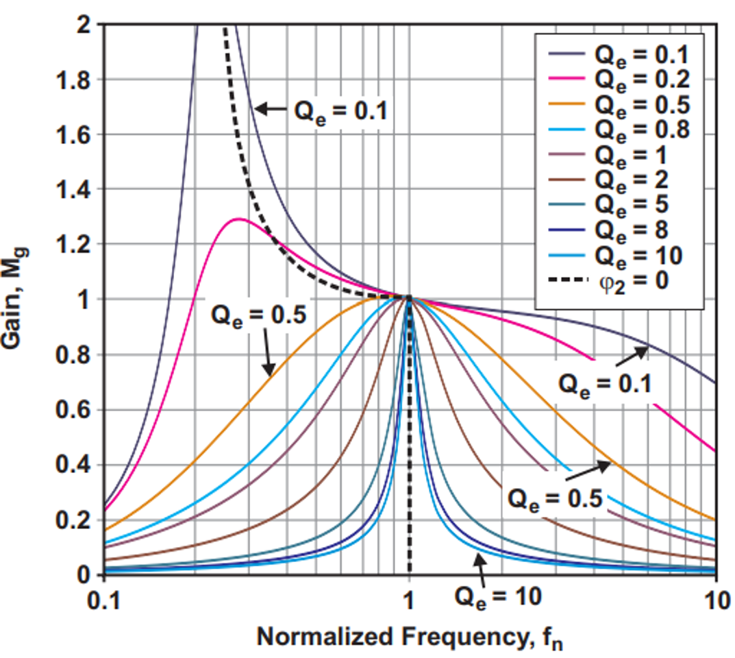 GUID-20231203-SS0I-D7ZW-F7KQ-WCQDV5WFWMWH-low.png