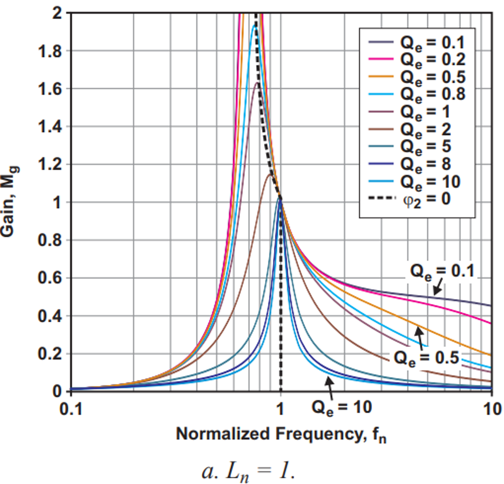 GUID-20231203-SS0I-SZJ1-NMTZ-PC2LVDBPZ4XC-low.png