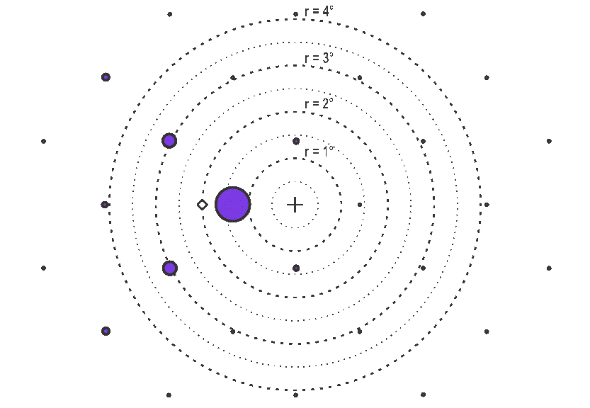  階功率圖，13° 傾斜角，λ = 365nm，10.8μm 像素間距