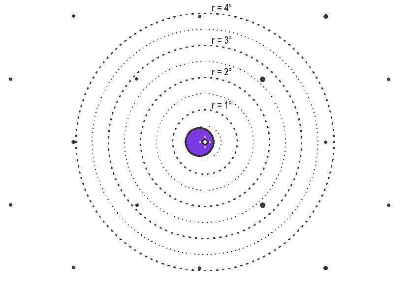  階功率圖，12° 傾斜角，λ = 365nm，7.56μm 像素間距
