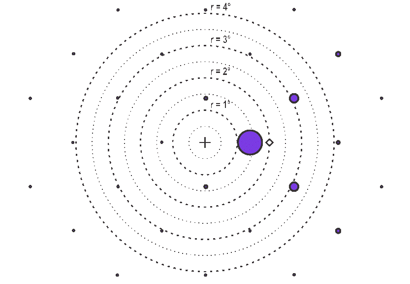  階功率圖，13° 傾斜角，λ = 365nm，7.56μm 像素間距