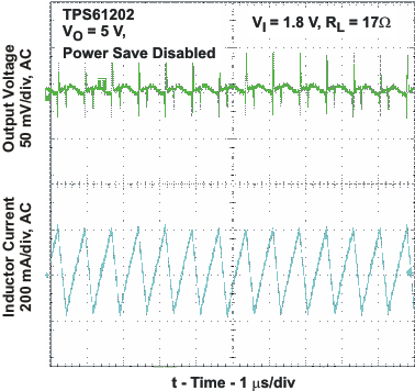 TPS61200 TPS61201 TPS61202 vo_pwr2_sav_lvs577.gif