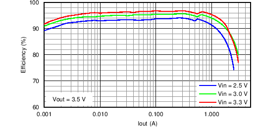 C007_SLVSAQ2.png