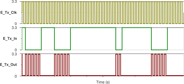 AFE031 ai_tc_two_wire_waves_bos531.gif