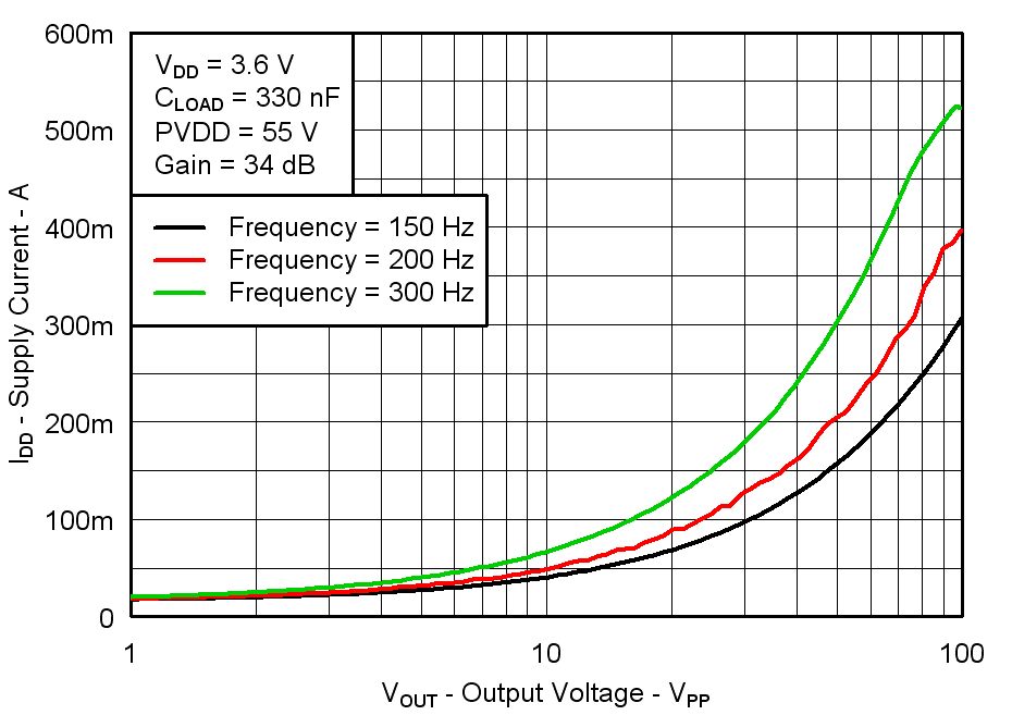 GUID-1A24B473-D6B4-4AA3-8D28-342BD2FD6A8A-low.png