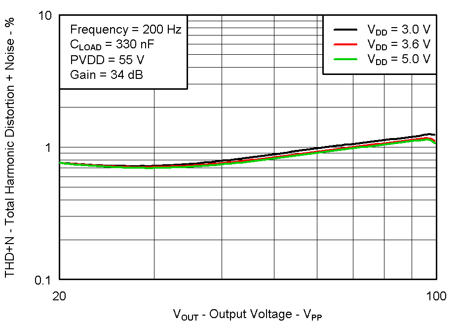 GUID-78626FC5-598F-4036-9630-15381BCF653E-low.png