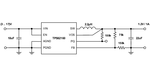 TPS62160 TPS62161 TPS62162 TPS62163 SLVSAM2_app1.2V.gif