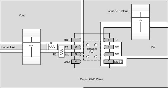 TPS7A4101 layout_ex_bvs162.gif