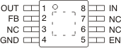 TPS7A4101 po_dgn_bvs162.gif