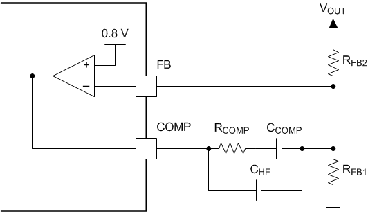 LM25119 fb_config_slusd97.gif