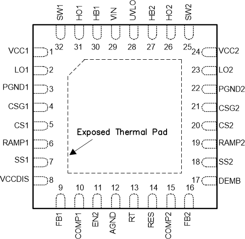 LM25119 pinout_rtv32_slusd96.gif