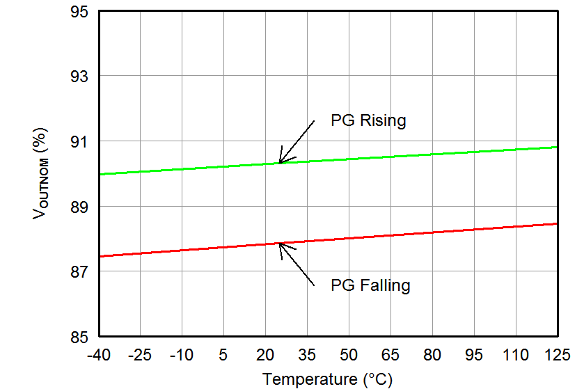 GUID-1C043B09-3FA0-49E6-91A5-AFC7167536E4-low.png