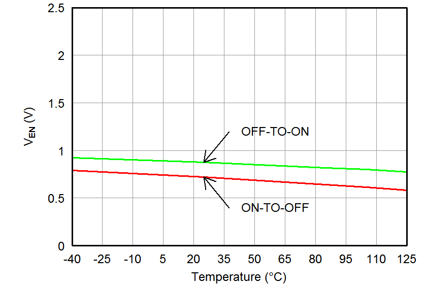 GUID-46DB07E2-AE90-4CAD-8AAF-744F358FC92B-low.png