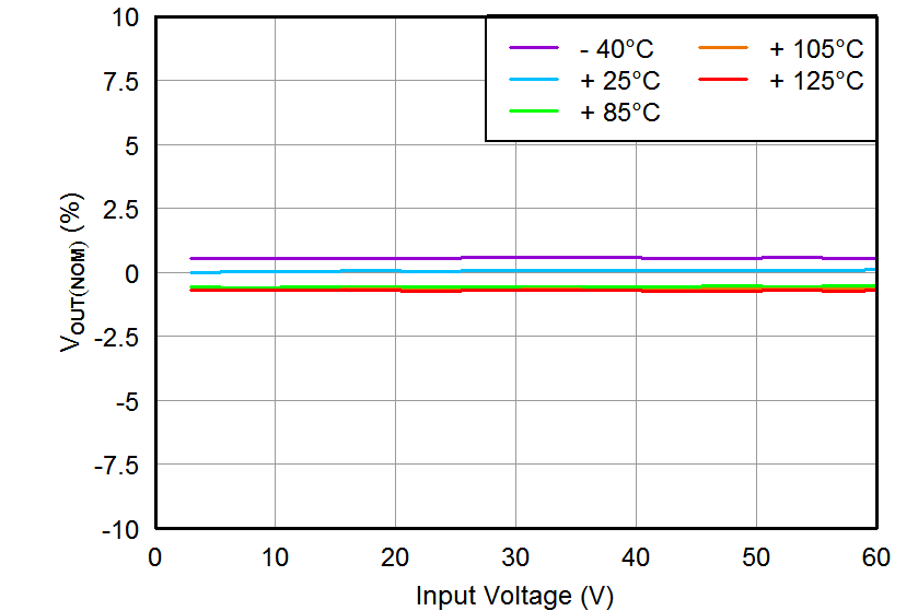 GUID-6B26E74E-5EE5-4364-9987-DAC6C4FA86A9-low.png