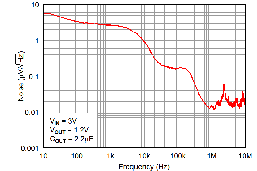 GUID-79850F06-38CD-477D-A422-520B6FED350B-low.png