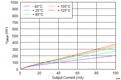 GUID-EEDAA380-A837-467A-BE14-8F0ED1A14E81-low.png