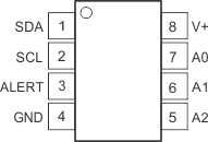 GUID-A46896B9-D94A-4D3D-8530-498EB8ED471F-low.gif