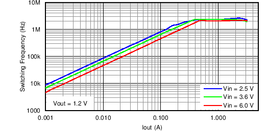 GUID-2BE3F4B1-DBD0-4382-B2BD-595A2E66D9AA-low.png