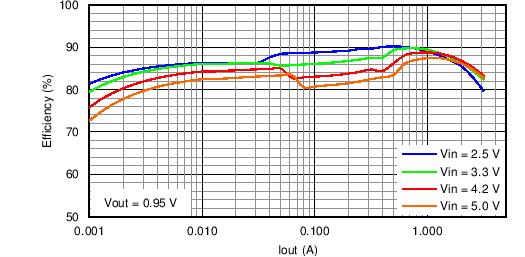 GUID-4F6BE9FC-55D7-40CE-A8F0-8DDA0D58E35B-low.png