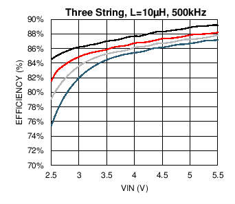 C003_SNVS867.png