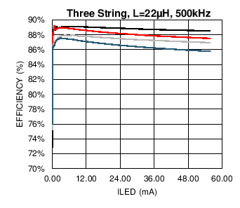 C022_SNVS867.png